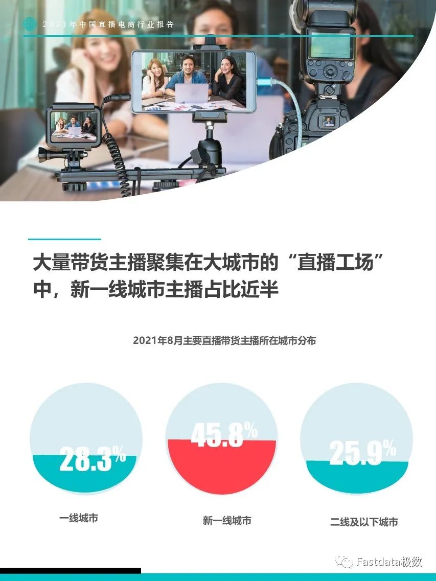 Fastdata极数：2021年中国直播电商行业报告