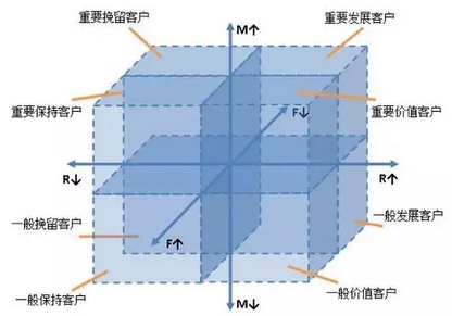 知识电商的冰与火之歌（8000字带你读懂一个行业）