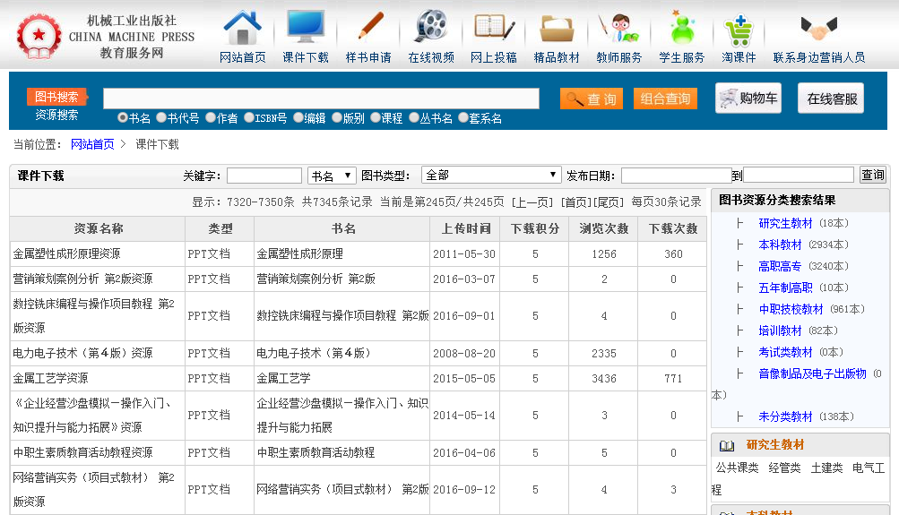 知识电商的冰与火之歌（8000字带你读懂一个行业）