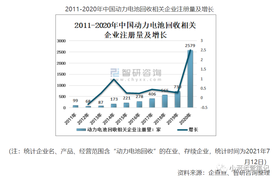 【干货长文】物流行业未来5-10年的趋势是什么？