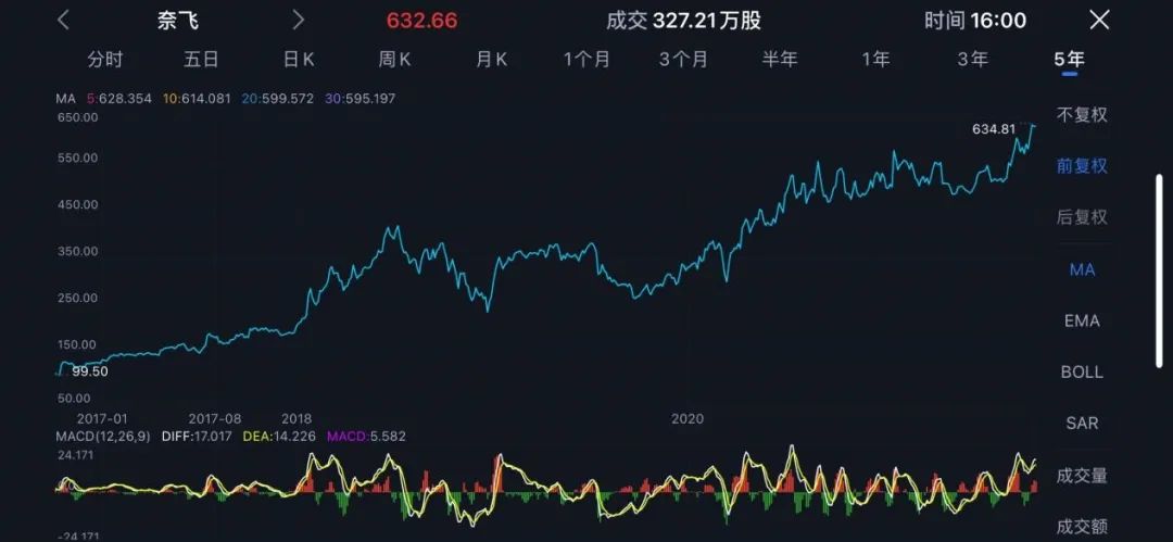 热闹之外，《鱿鱼游戏》给出海从业者带来了哪些机会？