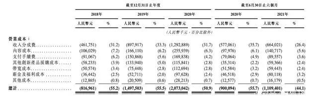 在线音频走到十字路口，解药在哪？