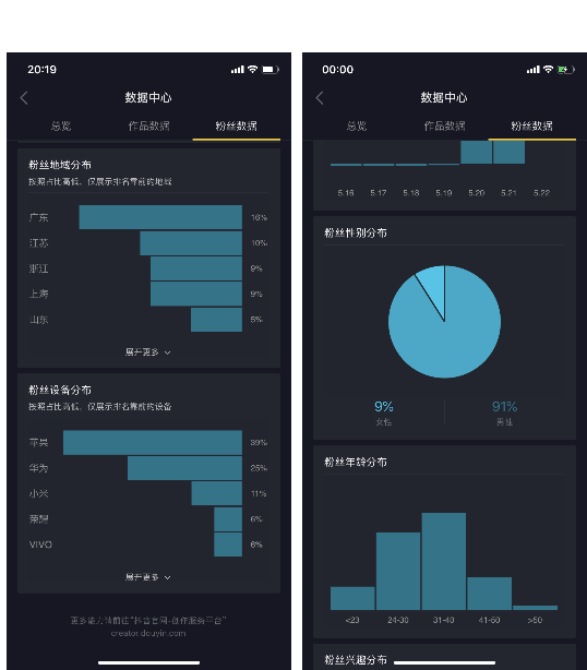 行业内卷化严重，券商互联网路在何方？