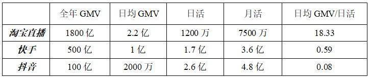 1元卖书，打了谁的脸？