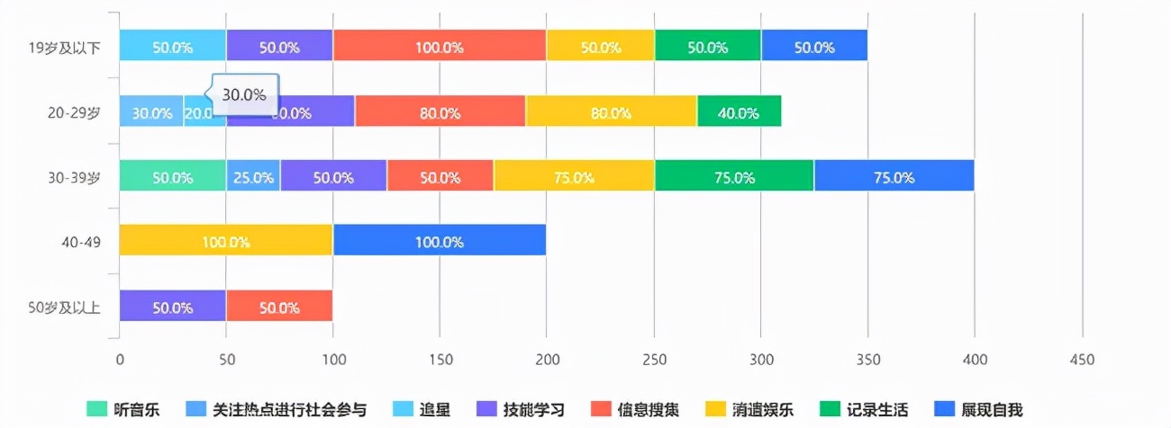 1元卖书，打了谁的脸？