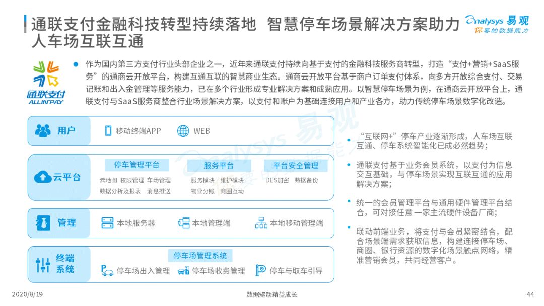 2020年中国支付行业科技发展专题分析