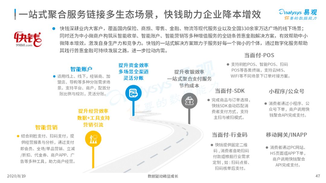 2020年中国支付行业科技发展专题分析