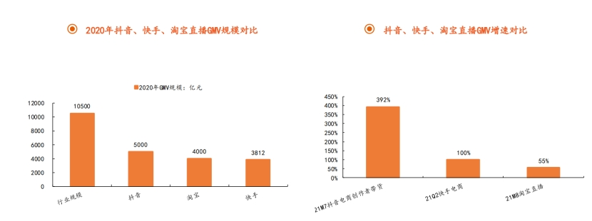 第13个双11，淘宝输不起