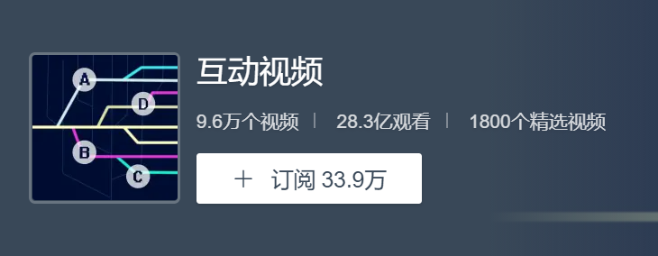 看视频就像玩游戏：互动视频的过去、现在与未来