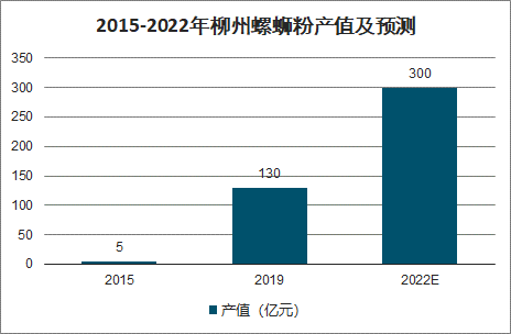 越“丑”越火？从郭老师到何广智，审丑文化的“流量密码”