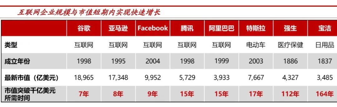 互联网正在走下坡路吗？