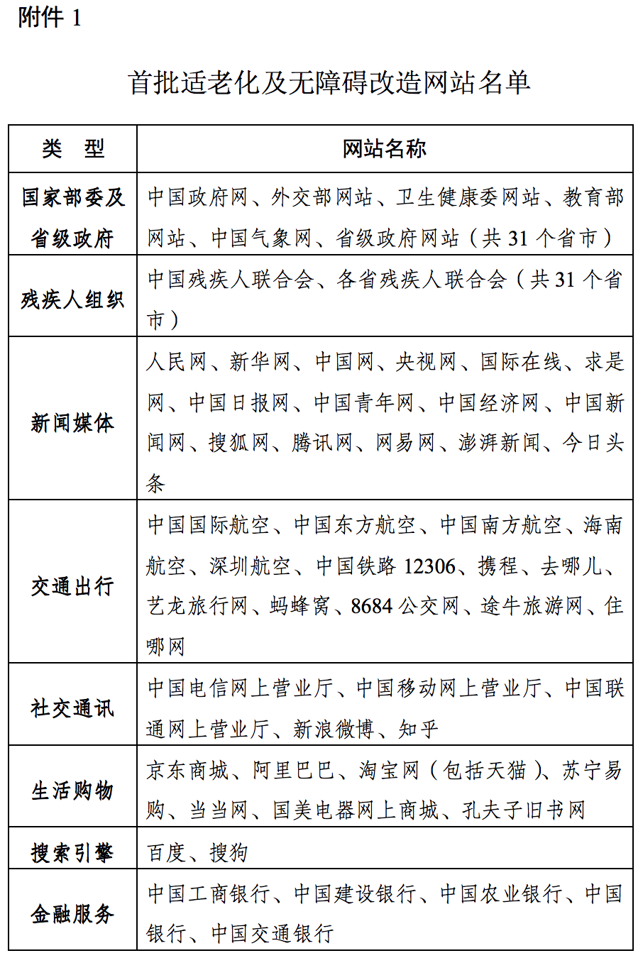 9个维度、6000字说透，(快手直播播放手机视频)，产品如何做好「适老化」！