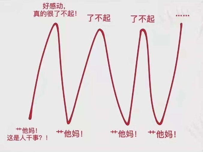 新冠肺炎之下，社交媒体的力量与风险