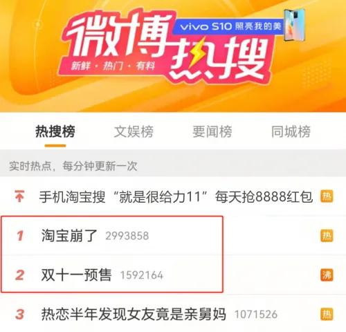 李佳琦薇娅一天卖出200亿：个体崛起与商业生态的反思