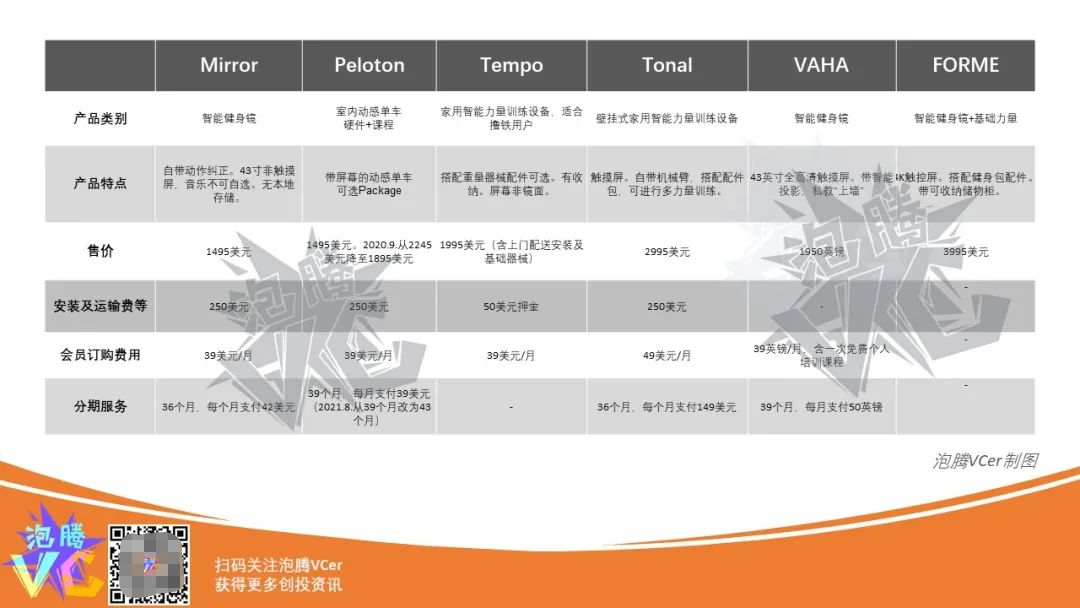 谁在打造通向美的维纳斯之镜