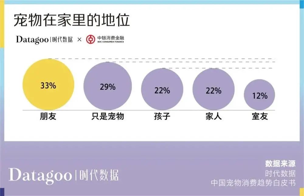 当代青年消费报告：年轻人的钱花哪去了？