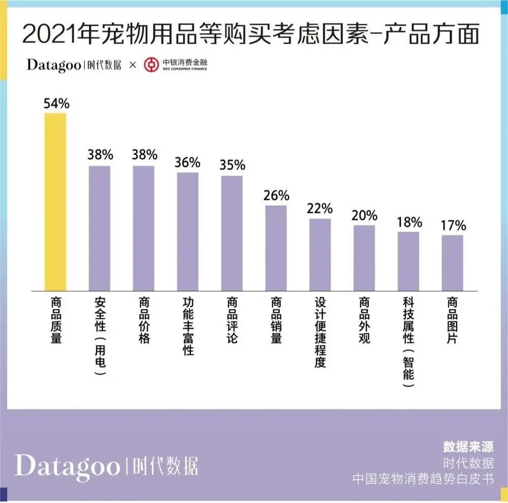 当代青年消费报告：年轻人的钱花哪去了？