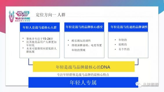 841 战马变废马？红牛的亲儿子为何不牛？