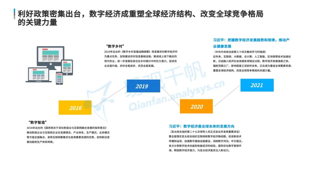 数字经济全景白皮书重磅发布！