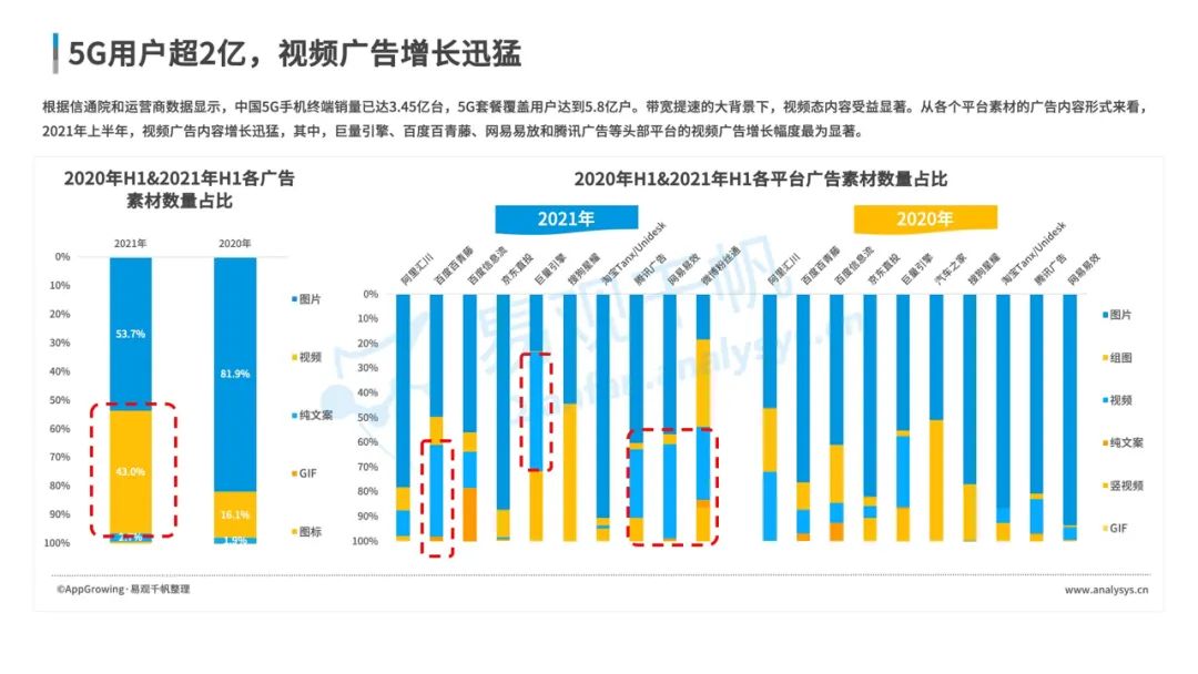 数字经济全景白皮书重磅发布！