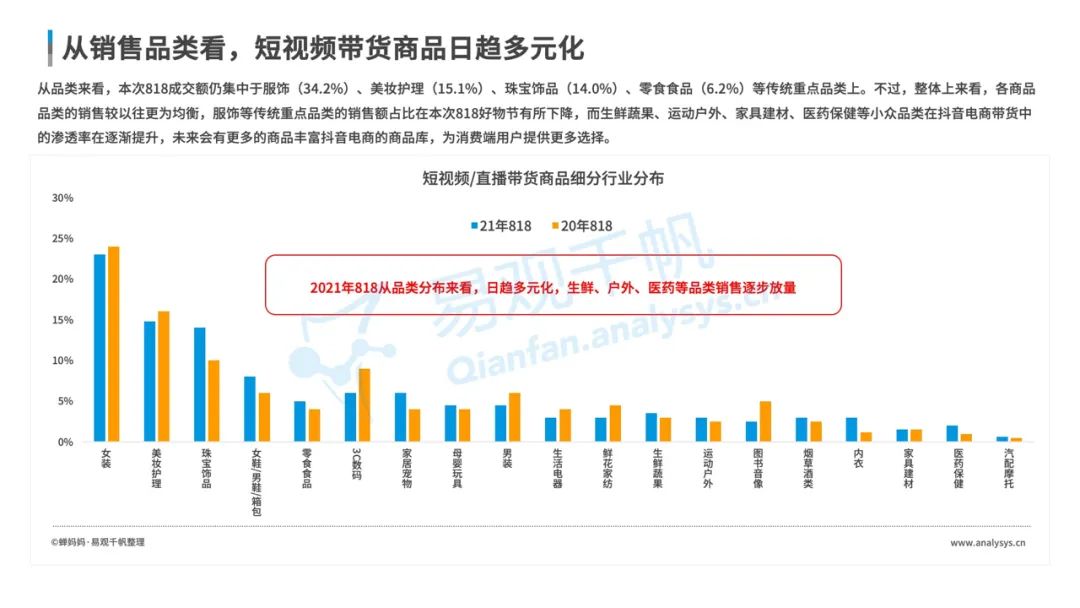 数字经济全景白皮书重磅发布！