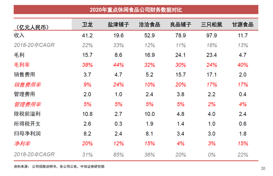 00后概念股，当代财富新密码