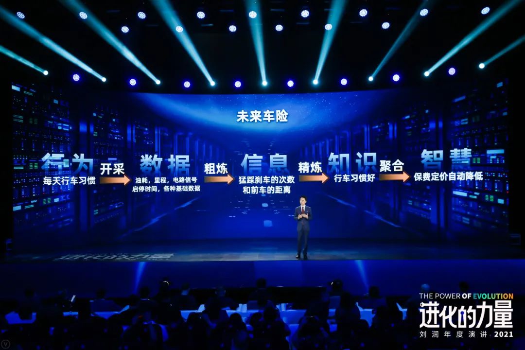 刘润年度演讲2021：进化的力量（演讲全文）