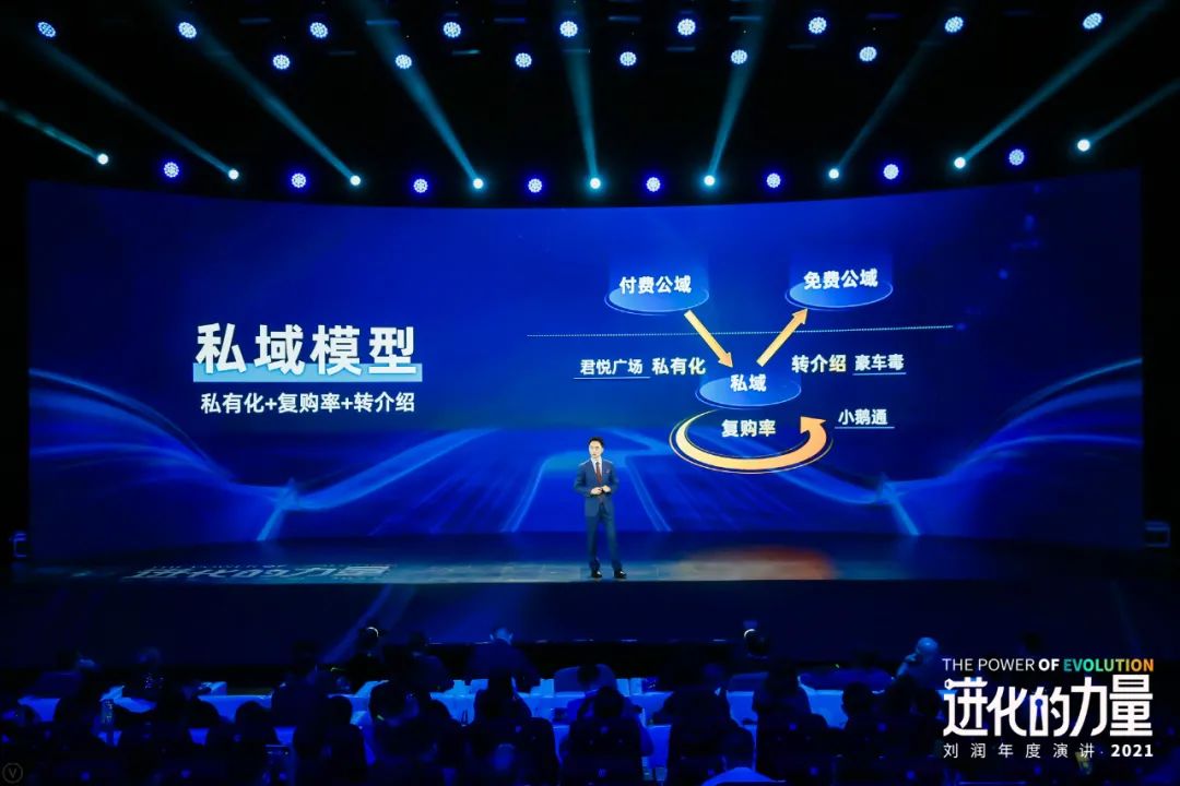 刘润年度演讲2021：进化的力量（演讲全文）