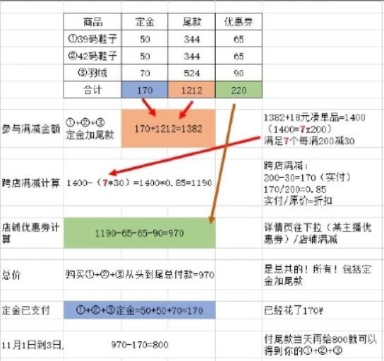 双11你能不能听何广智一句劝？