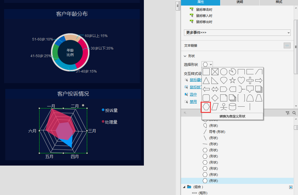 数据大屏设计：企业客户服务数据管理大屏