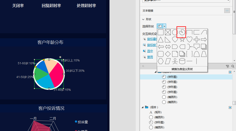 数据大屏设计：企业客户服务数据管理大屏