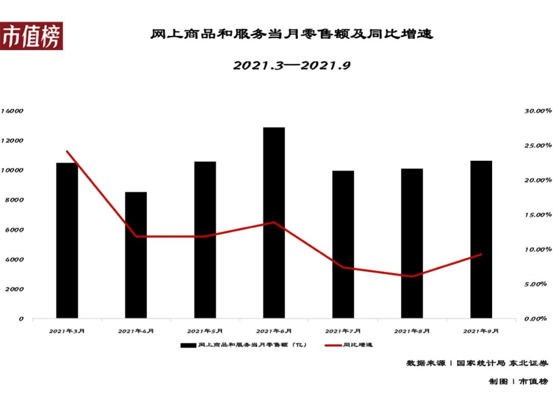 双十一的赢家不应该只有「李佳琦」