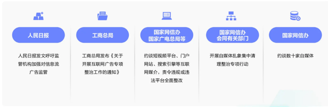 个人信息保护法实施后，(抖音爆粉技术)，互联网广告的未来在哪里？