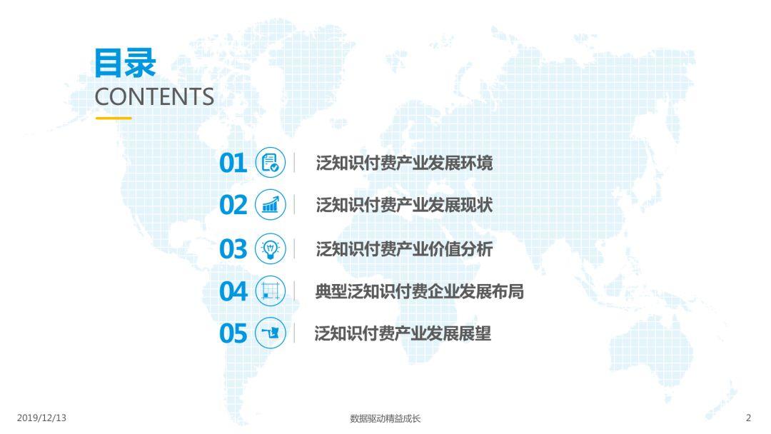 2019中国泛知识付费市场专题分析