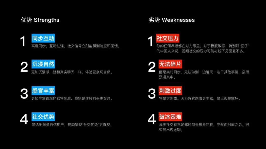 深度剖析：“视频社交”从何处来，往何处去？