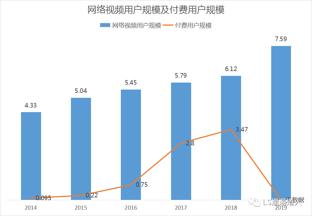 中国养成系现象级综艺全面分析：创造营和青春有你系列