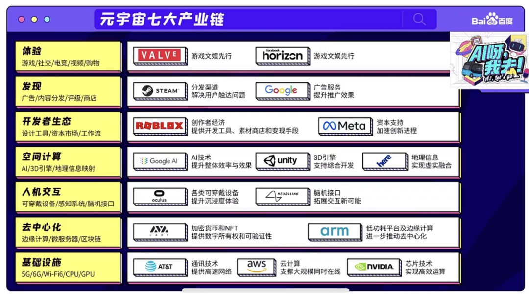 别看不上土味元宇宙｜巨潮