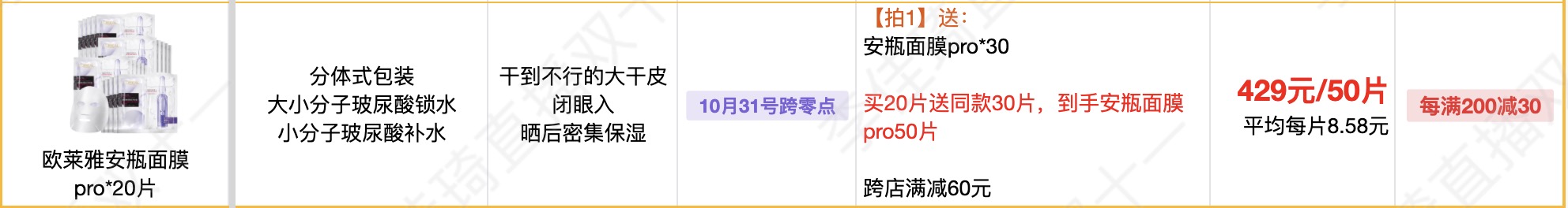 这次双十一，见证了一场品牌vs主播vs用户的博弈罗生门