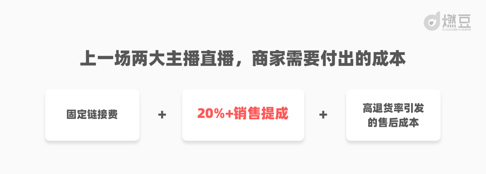 这次双十一，见证了一场品牌vs主播vs用户的博弈罗生门