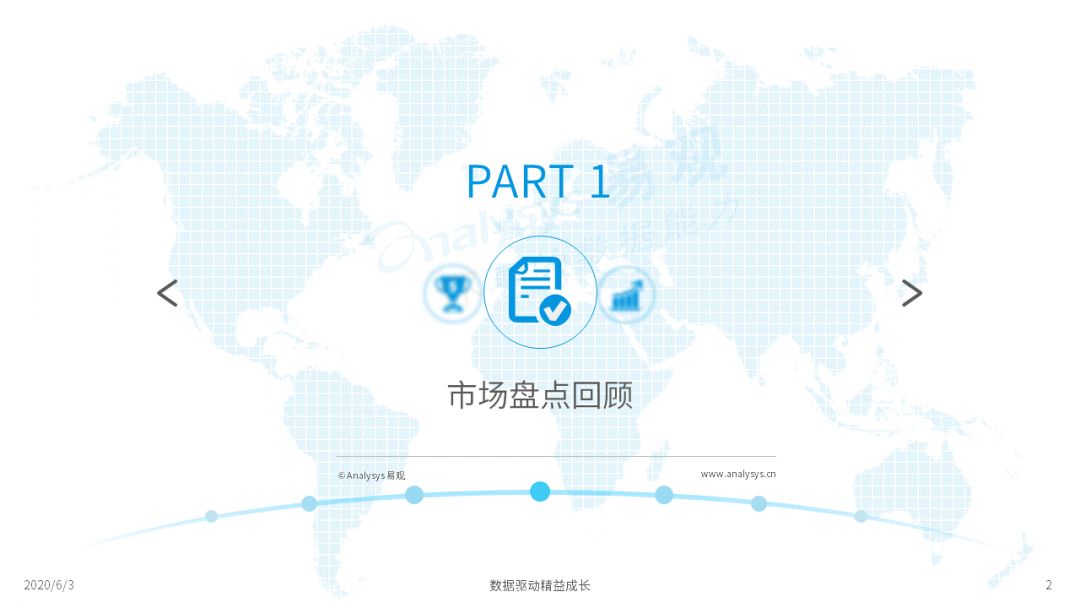 《2020中国社会化媒体营销市场分析报告 》