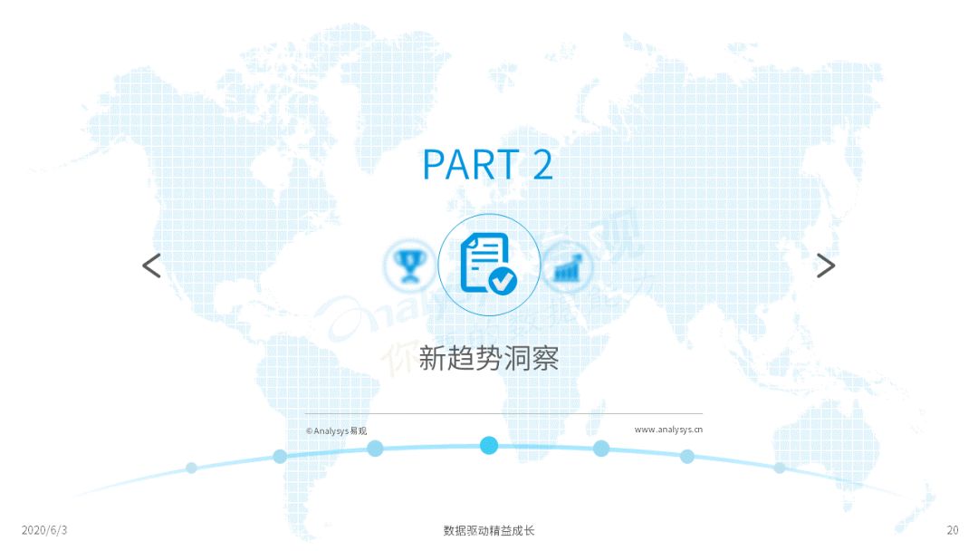 《2020中国社会化媒体营销市场分析报告 》