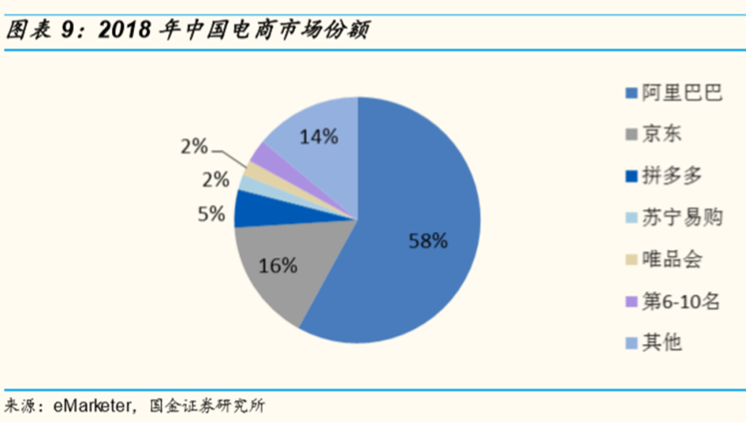 10000字深度对比中外“私域电商”的发展史