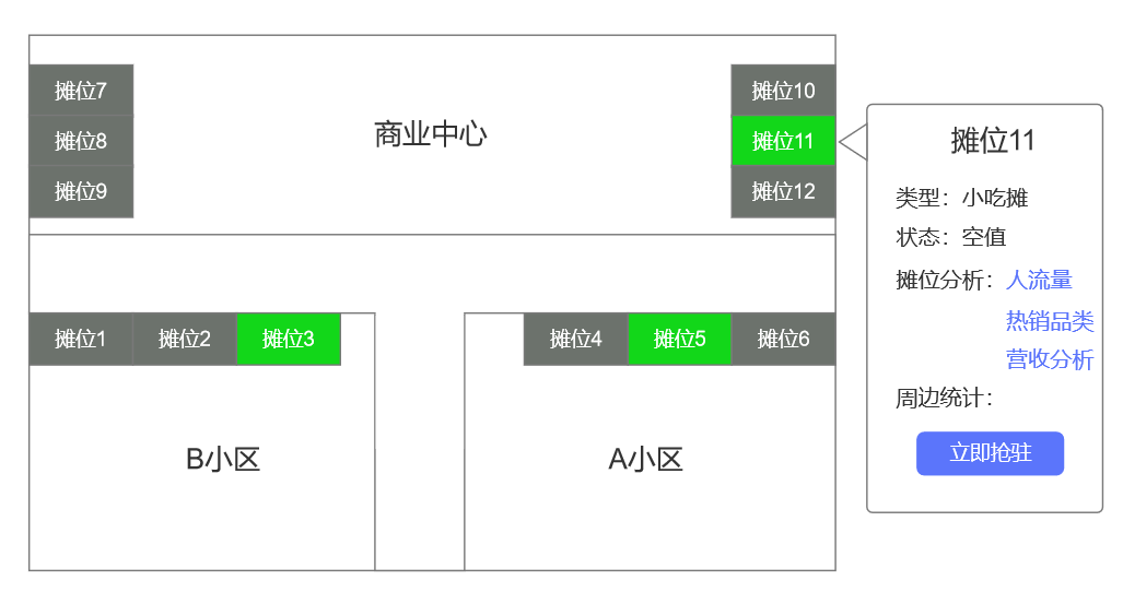 化解矛盾和解决“顽疾”，才能让地摊经济走得更远