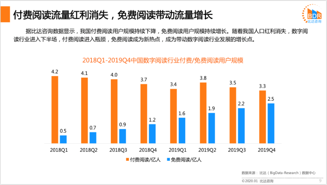 趣头条还有突围机会吗？