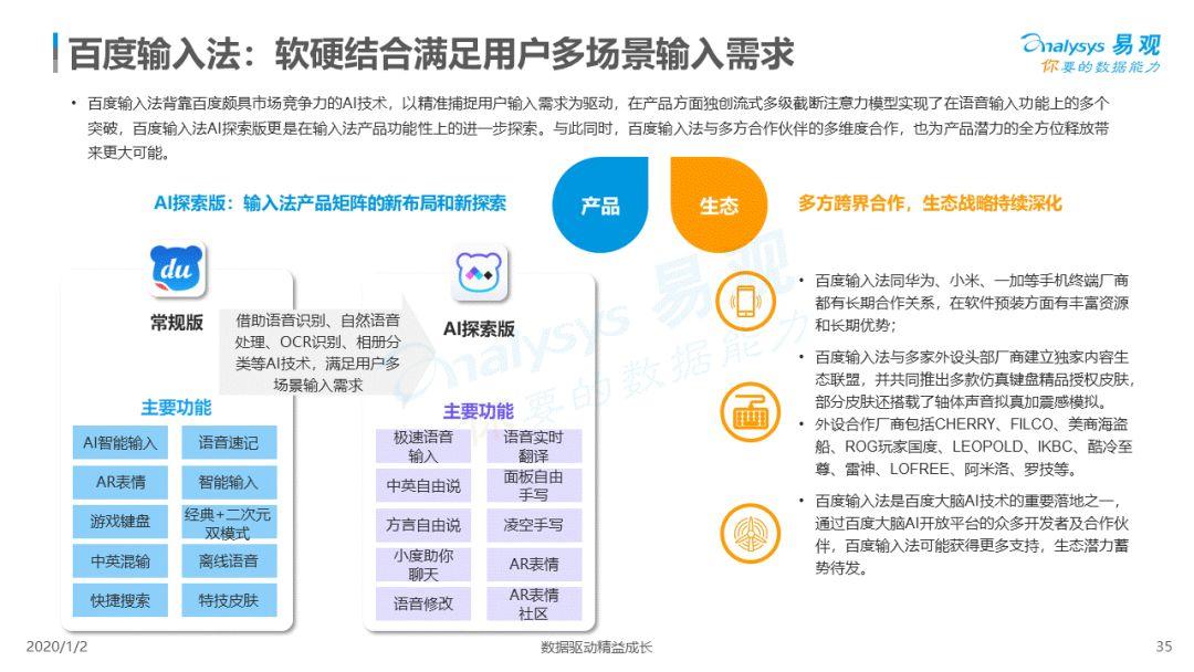 2019中国第三方输入法市场专题分析