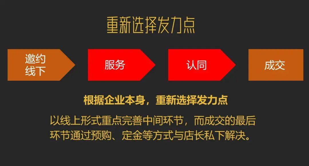 没弄明白直播前，求求甲方饶了主播们吧！