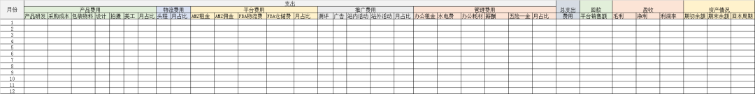 2020年跨境电商还有机会入局吗？