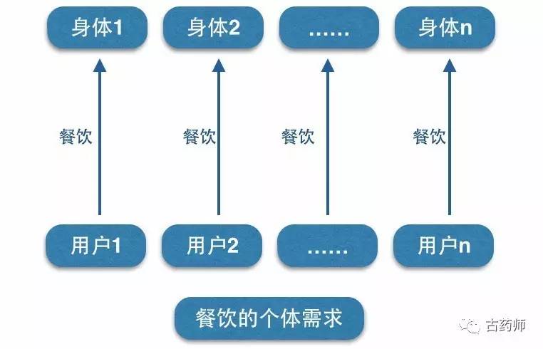 了不起的网易云音乐