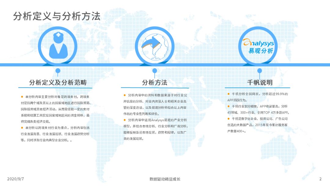 2020年中国跨境支付行业年度数字化专题分析