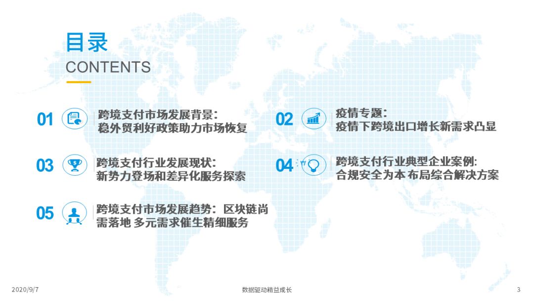 2020年中国跨境支付行业年度数字化专题分析